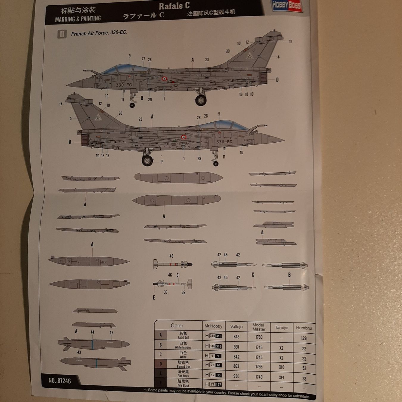 Kit di modellismo & Modellini statici: 2237 ... Dassault Rafale C ... Hobby Boss 87246 – Nuovo (secondo la descrizione) da Bonstetten venduto da Benibanny59 2