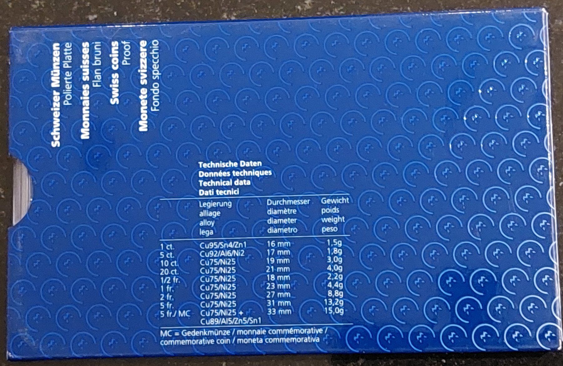 Tutti le monete: CH - Münzsatz 1999 pp – Nuovo (secondo la descrizione) da Arch venduto da moneyswiss 3