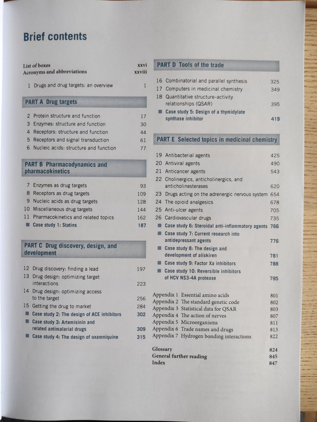 Libri: An Introduction to Medicinal Chemistry, 6th ed – Usato da Schaffhausen venduto da philscardstore 6