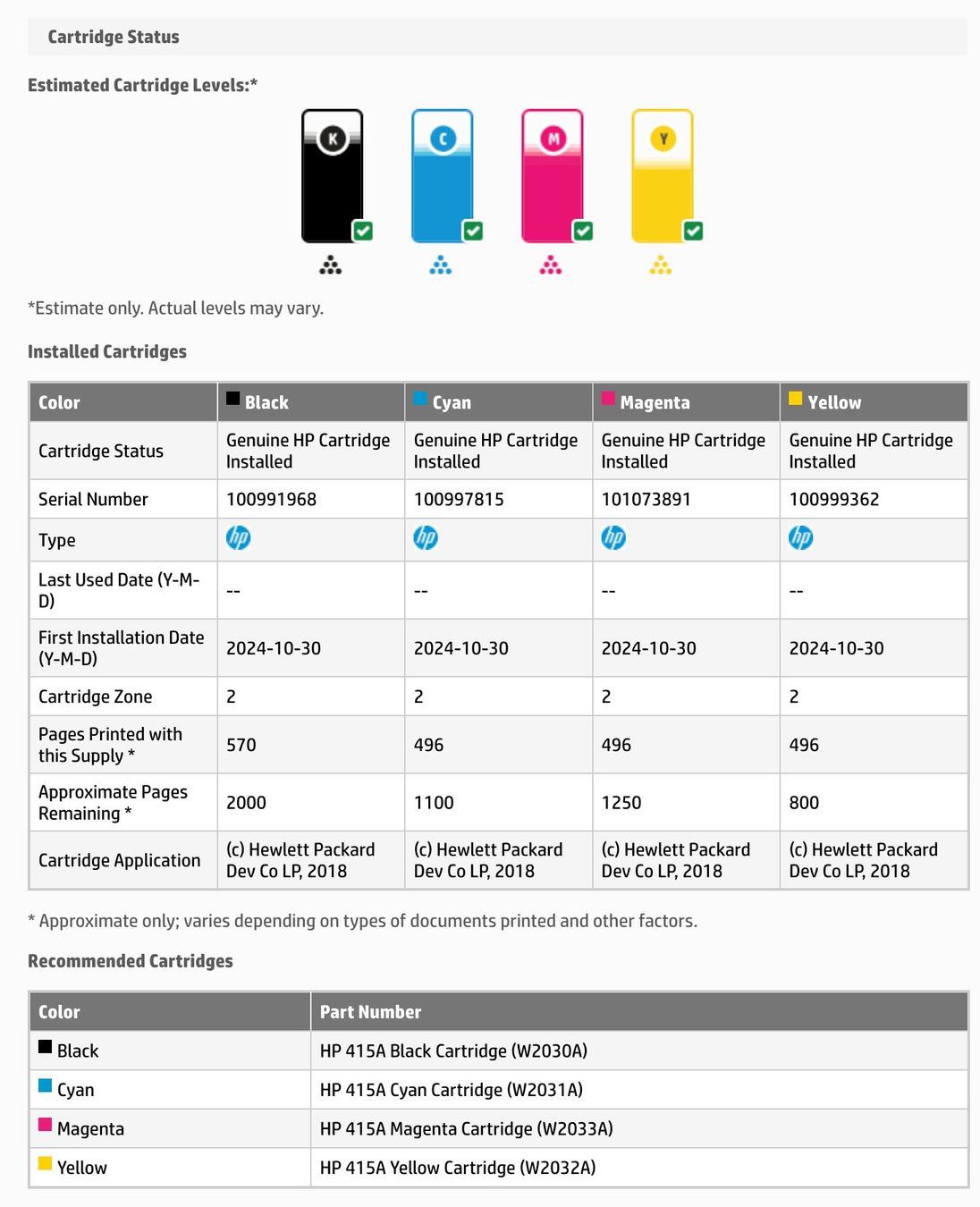 Hewlett Packard Stampanti: HP Color LaserJet Pro MFP M479fdw – Difettoso da Langnau b. Reiden venduto da Superjosi66 4