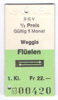 Billette Weggis - Flüelen