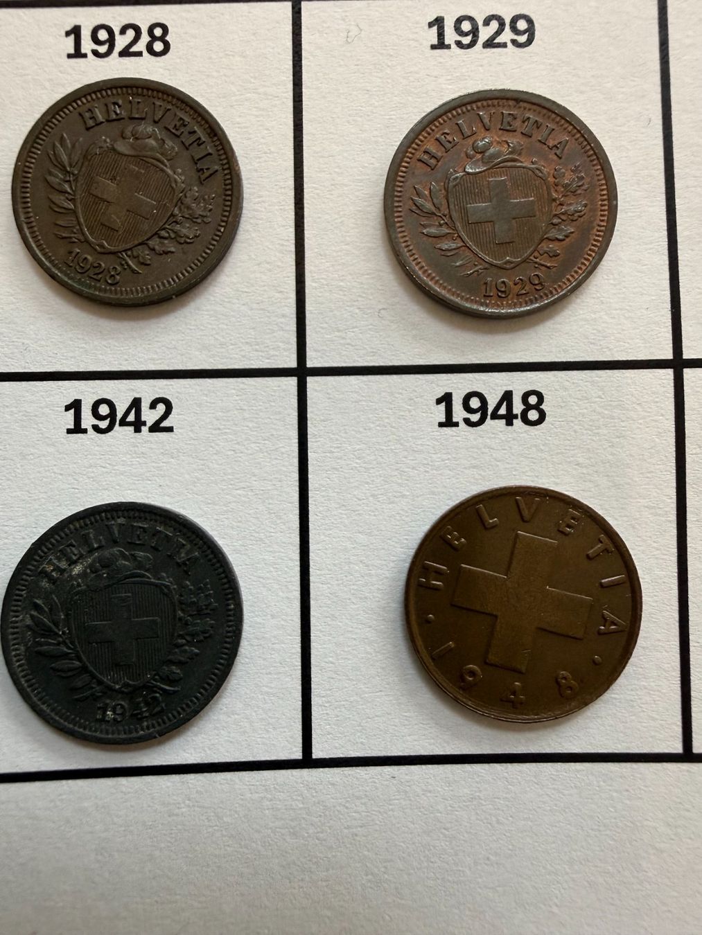Alle Münzen: 26 x 1 Rp. ab 1912 – Gebraucht aus Saas-Fee von edy_z6q9 5
