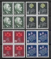 1947: Pro Juventute Viererblock Serie Nr.J121-124 **