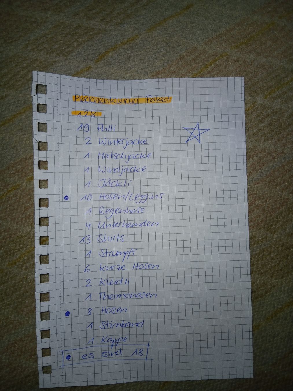 Lotti & Set di vestiti: Mädchenkleider Paket 128 – Usato da Giswil venduto da Abrakazebra 1