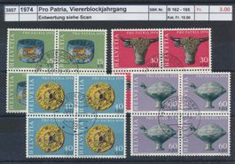 1974 Pro Patria, Viererblockjahrgang, gestempelt