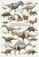Blechschild-DINOSAURS CREATACEOUS PERIOD