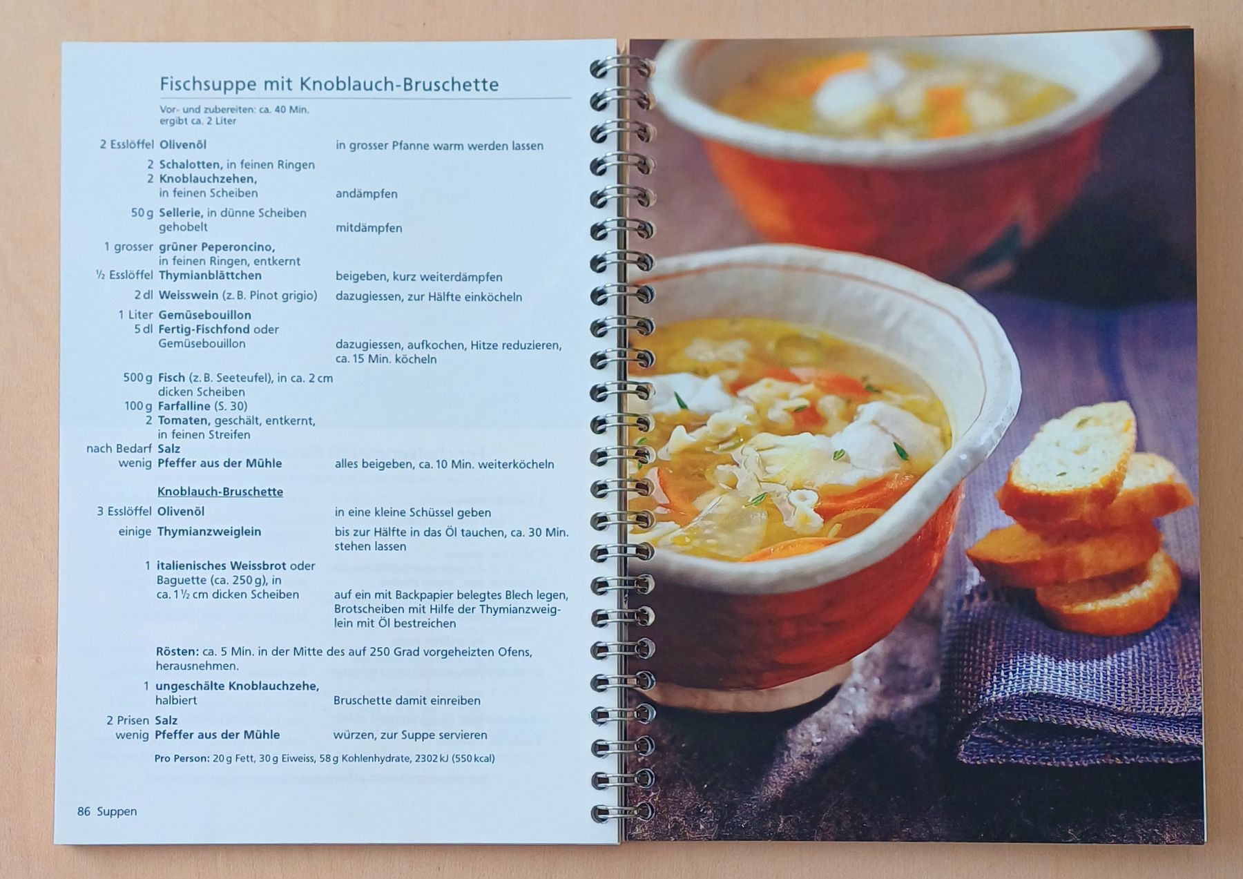 Bücher: Betty Bossi Pasta Kochbuch – Gebraucht aus Volketswil von Anzaru 2