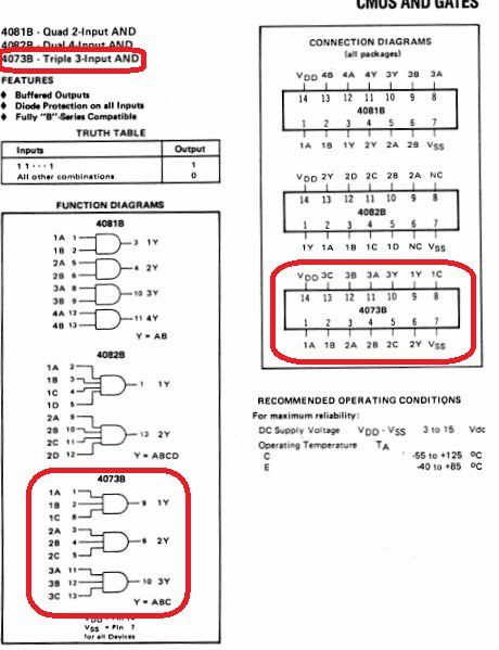 Componenti elettronici: SCL4073BE Triple Nand Gate - 18 Stück – Usato da Oberwangen b. Bern venduto da Vittorio0 1