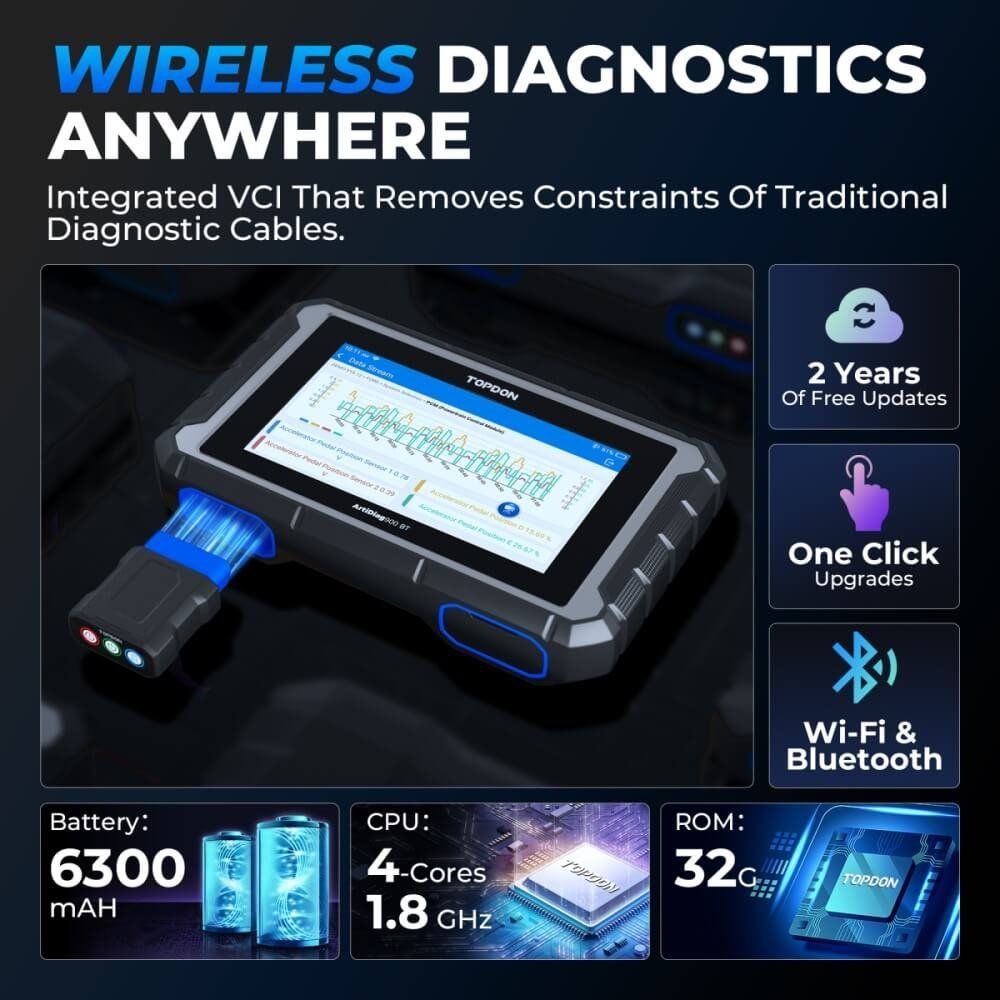 Scanner: TOPDON AD900BT OBD2 Diagnosegerät All System BT – Neu und originalverpackt aus Malans GR von BUYBEST-Schweiz 3