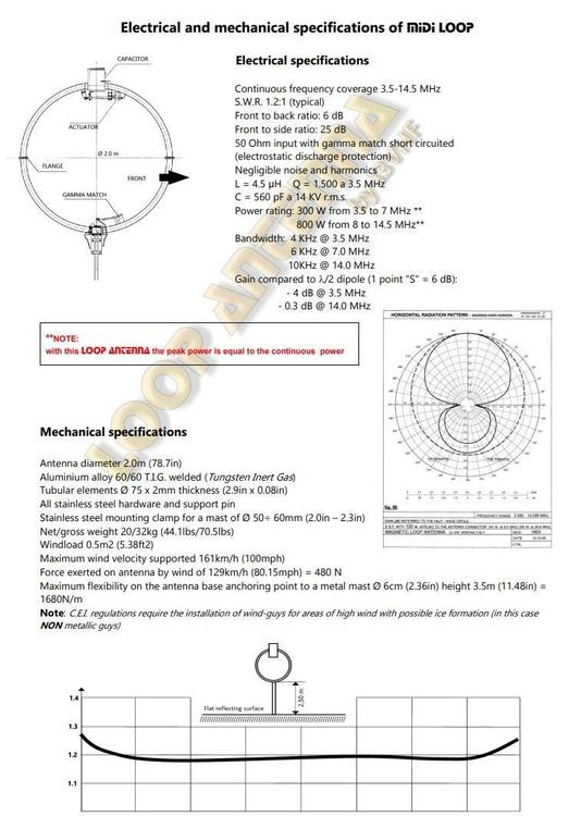 Antenna Midi Loop Ciro Mazzoni Acheter sur Ricardo