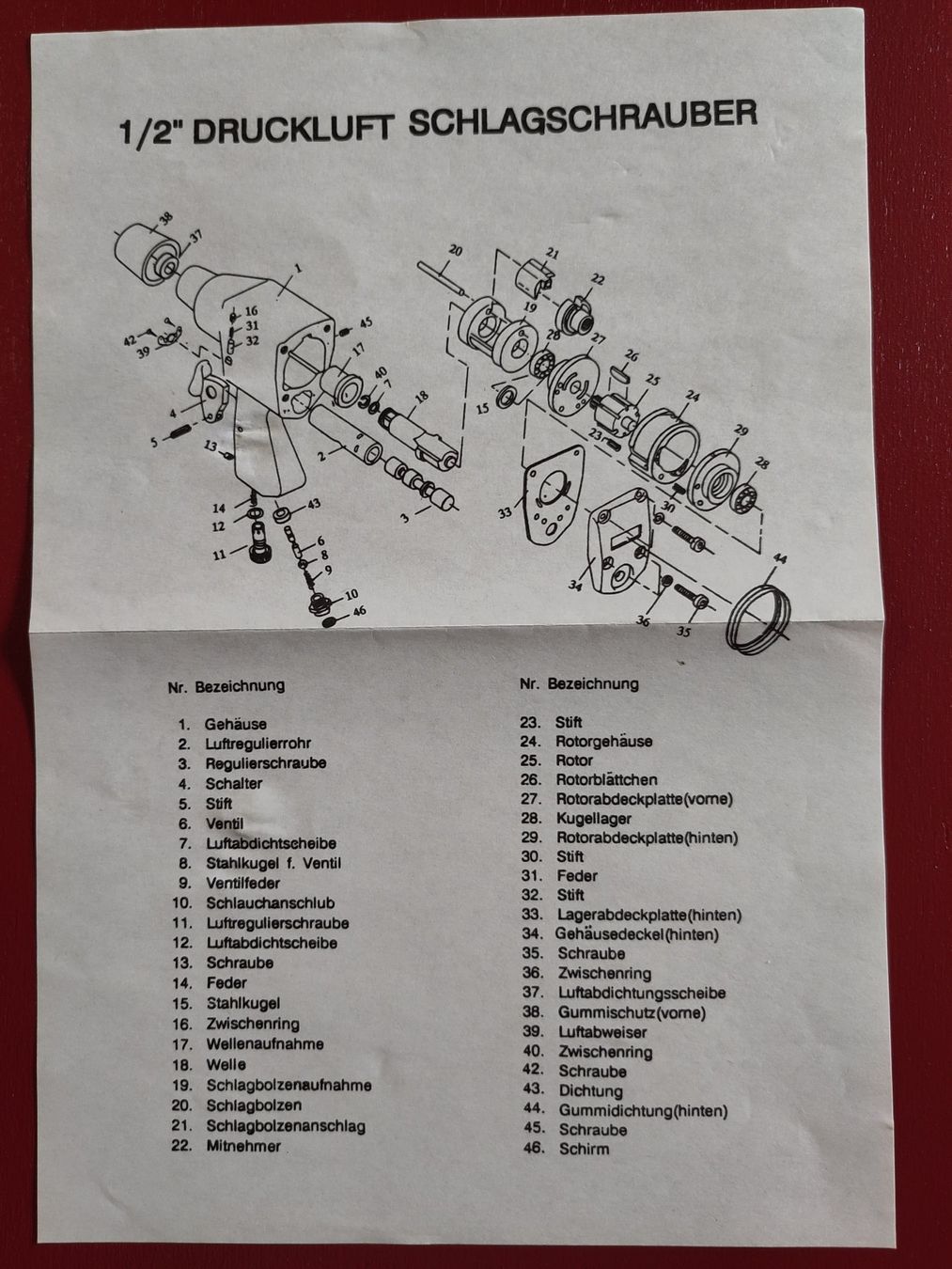Alle Werkzeuge: Druckluft Schlagschrauber Set – Gebraucht aus Buchs AG von arellef 3