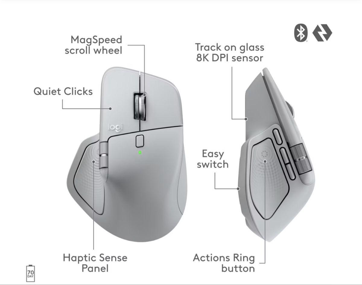 Logitech Mouse: Maus Logitech MX Master 4 – Nuovo e nell'imballaggio originale da Winterthur venduto da Puma2662 4