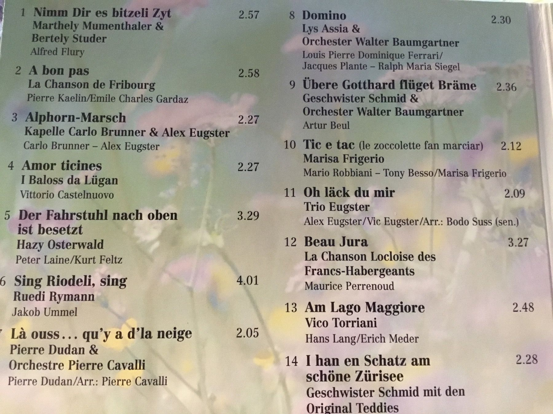 CD: Schweizer  Volksmusik Künstler. – Usato da Thierachern venduto da sweden08 1