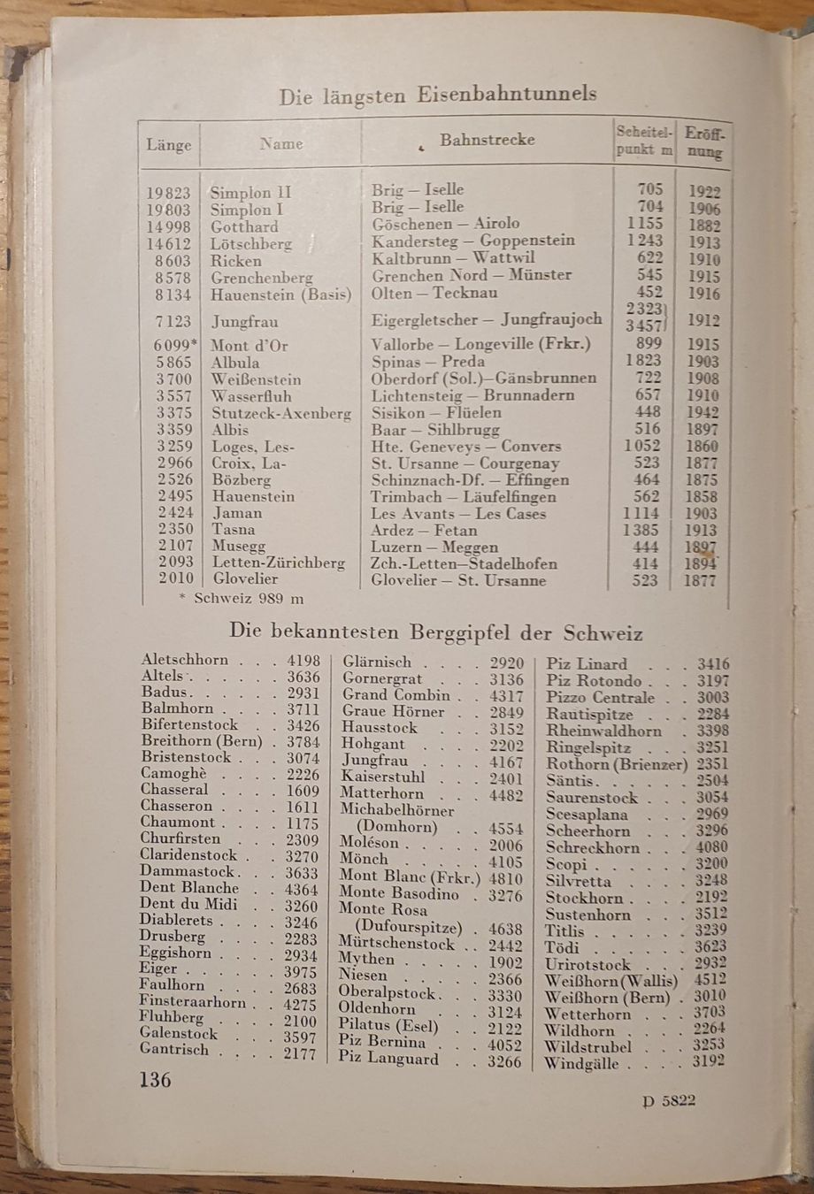 Libri: Kleine illustrierte Schweizer Geographie, 1943 – Usato da Zürich venduto da Vesco01 6