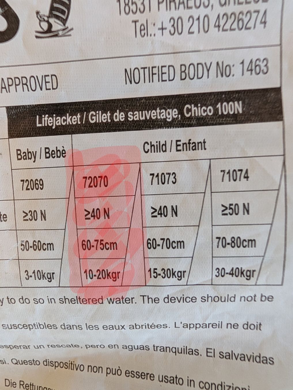 Schwimmwesten: schwimmweste 10-20kg  – Neu (gemäss Beschreibung) aus Niederteufen von nimonimo 2