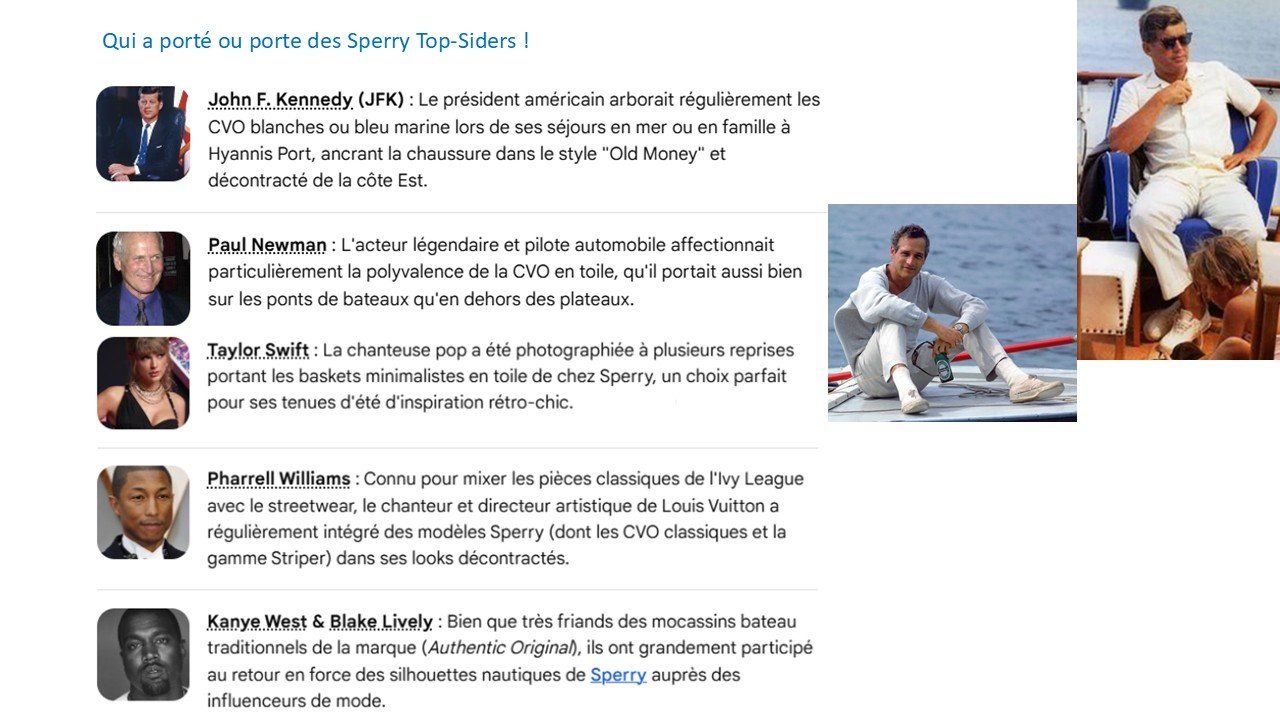Scarpe da uomo: Sneakers SPERRY Striper II CVO White – Usato da Nyon venduto da WHTF 9