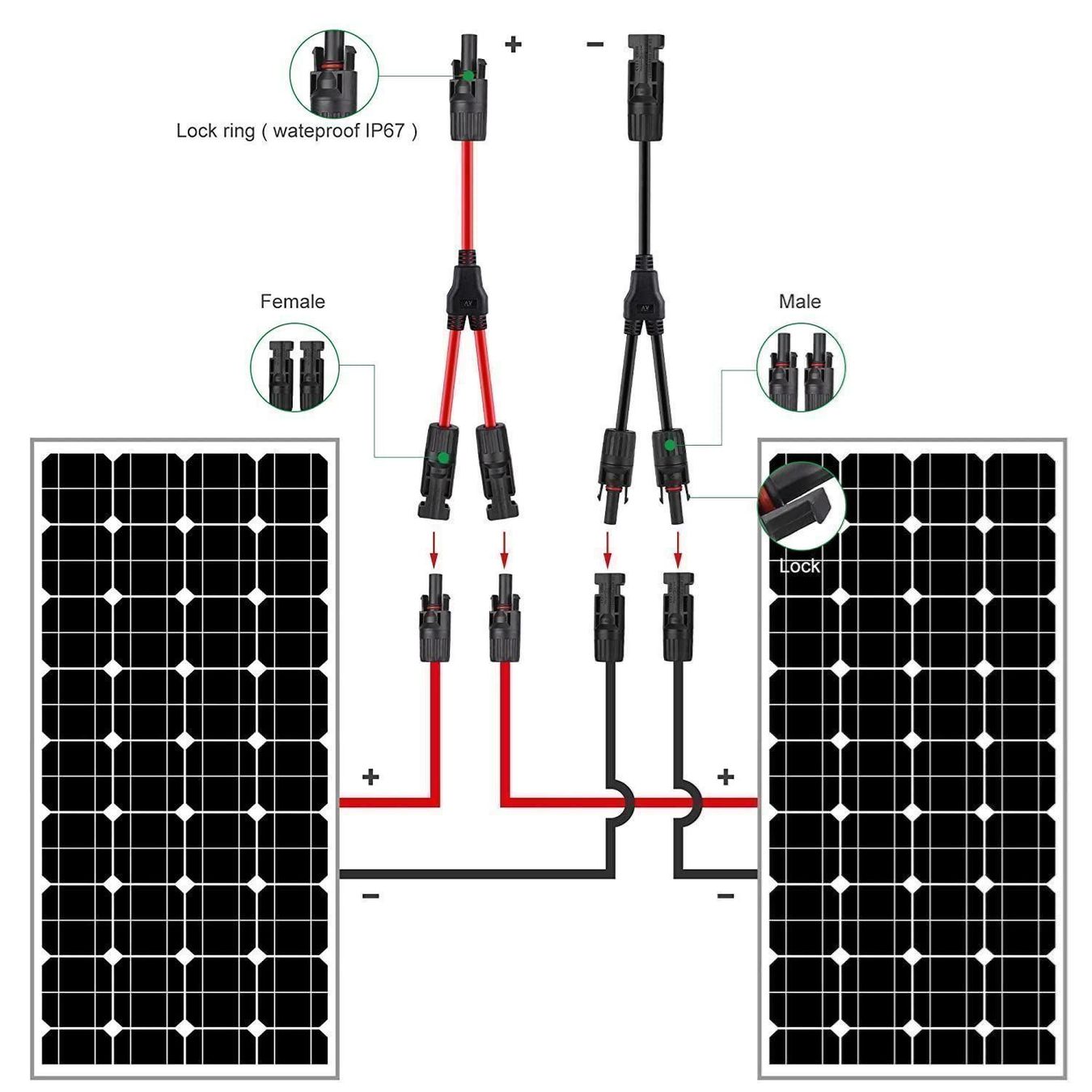 Cavi: Solar panel MC4 Stecke Y-Solar Kabel – Nuovo (secondo la descrizione) da Thun venduto da onlino 2