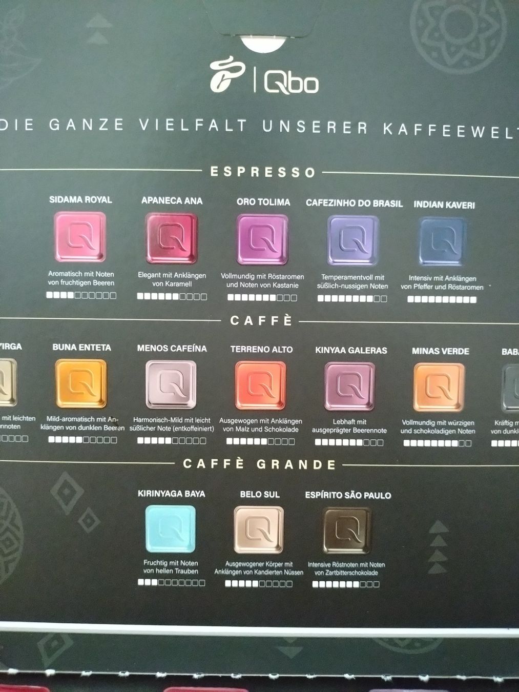 Lebensmittel & Spezialitäten: Tchibo QBO Collection Probier-Set mit 19 Kaffee-Kapseln – Neu und originalverpackt aus Muri AG von iguana-30 1