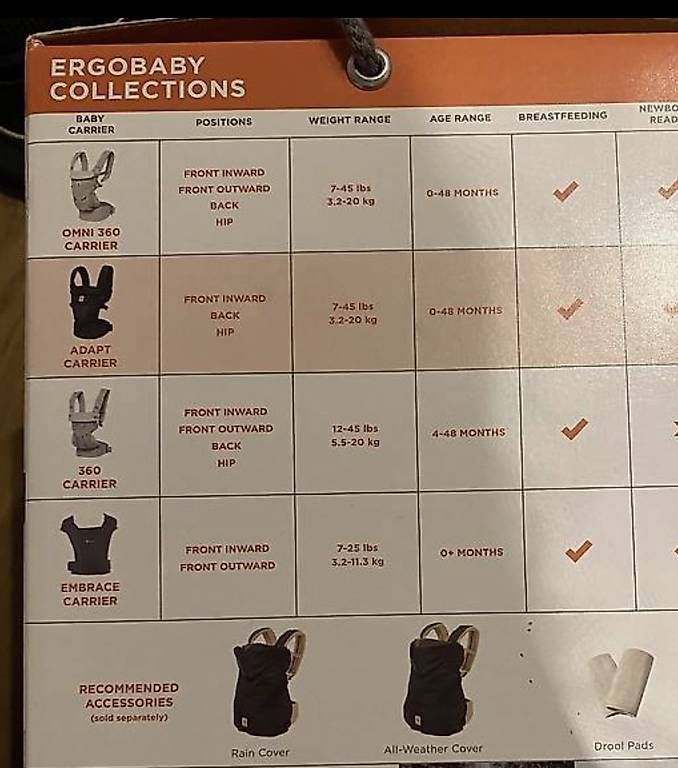 Bauch- & Rückentragen: Adapt Baby Carrier Babytrage  – Gebraucht aus Zürich von save-resources 4