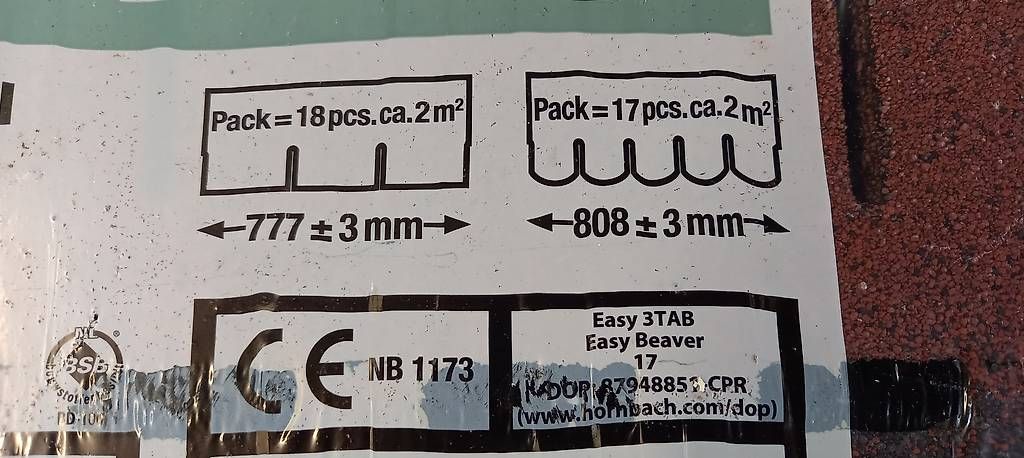 Modellini di ferrovie: Biberschwanz – Usato da Seon venduto da Psalm28