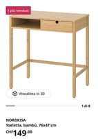 Nordkisa mobile Ikea
