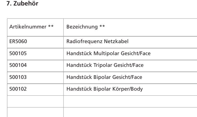 Soins du visage: Radiofrequenz Professionell Gerät – D'occasion à Meilen par Roxanaunmsm 2