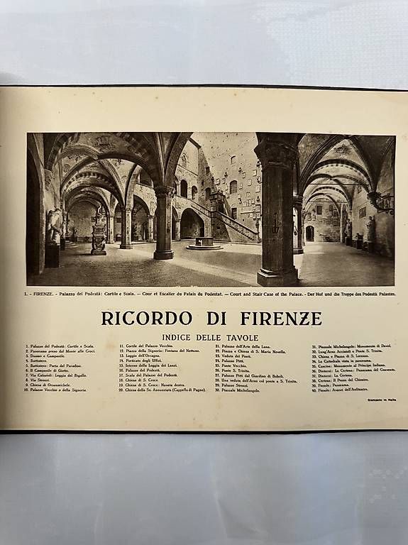 Libri: Ricordo di Firenze – Usato da Parpan venduto da pba_x87s 2