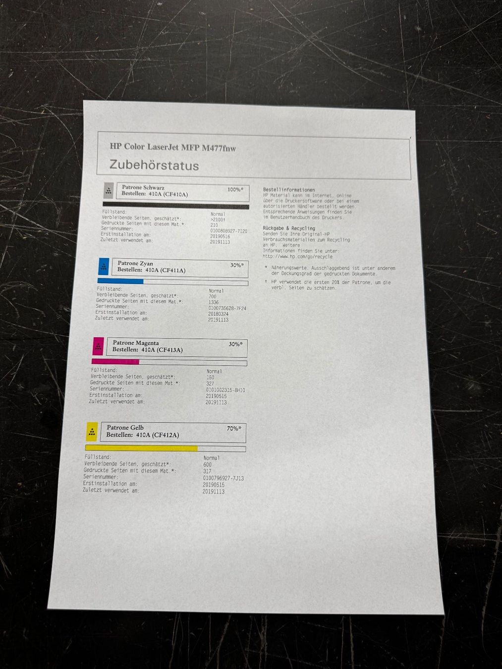 Stampanti: Laserdrucker hp M477fnw – Usato da Zürich venduto da spool_zh 2