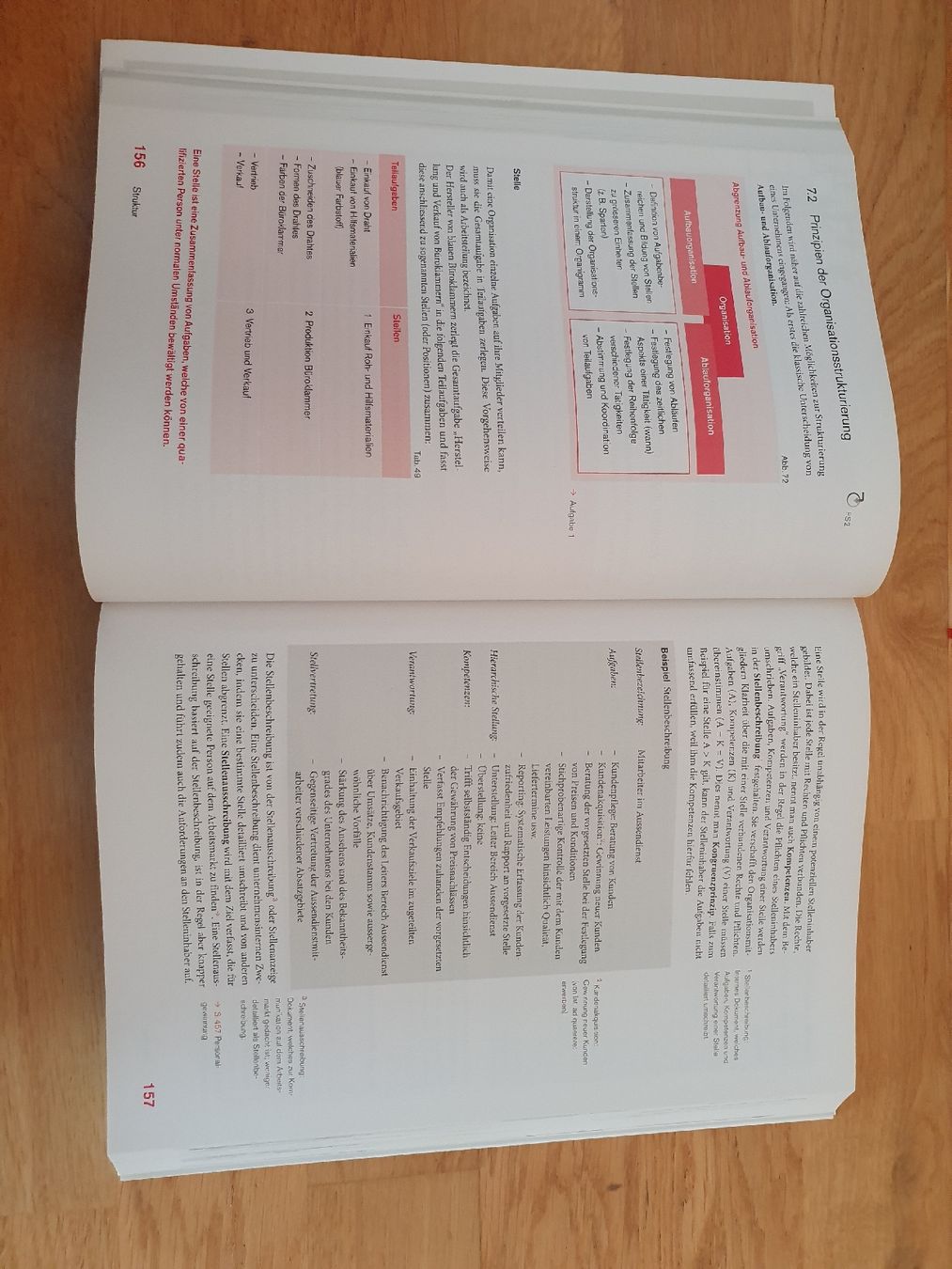 Libri: Betriebswirtschaft verstehen, Capaul, Steingruber – Usato da Moosseedorf venduto da Sonnenschein.. 3