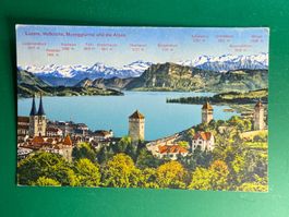 Luzern, Hofkirche, Müseggtürme