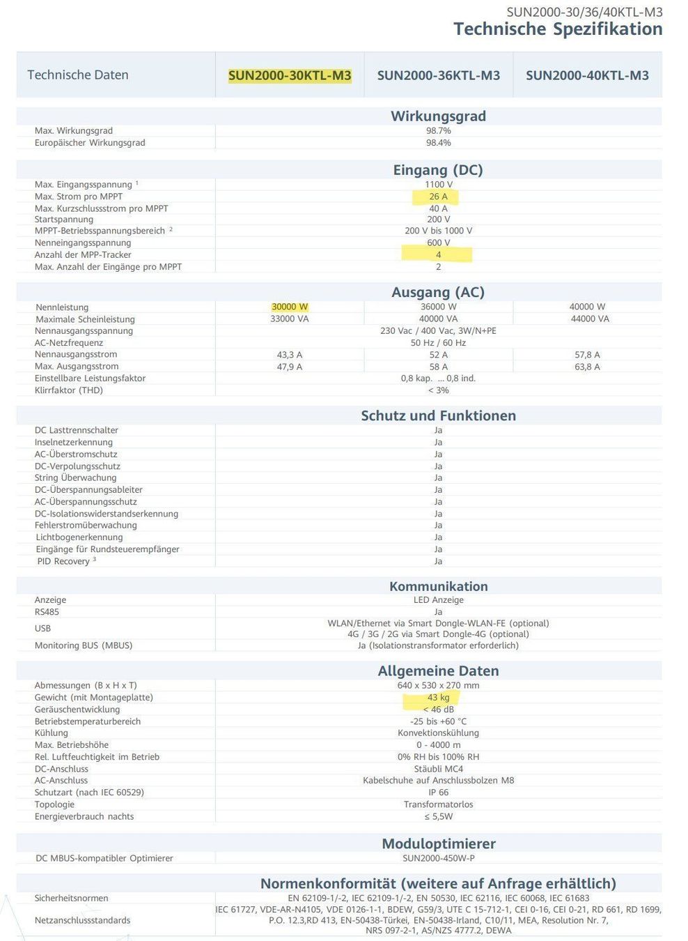 Huawei Inverter: Huawei 30KTL Wechselrichter – Nuovo e nell'imballaggio originale da Hosenruck venduto da Gfaster0 2