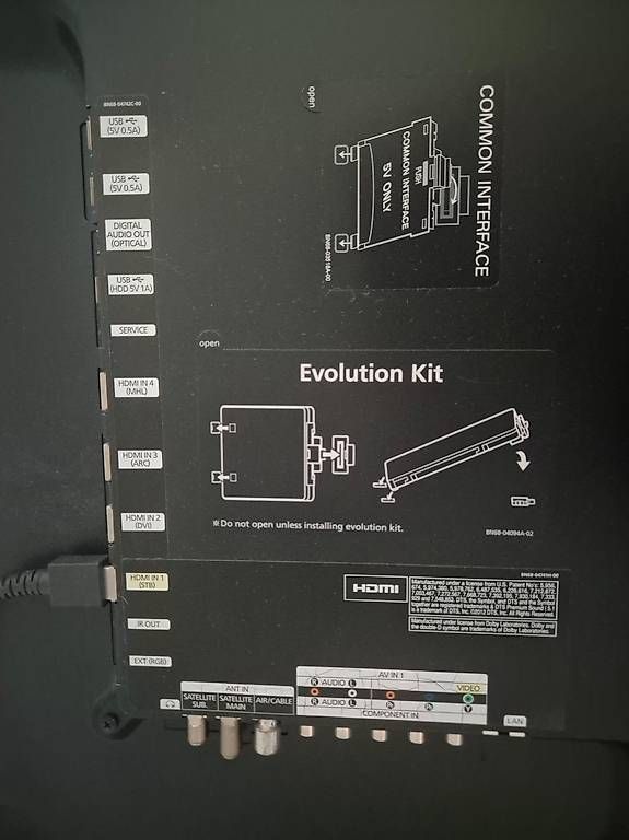 Fernseher: Fernseher – Gebraucht aus Zürich von ale_9bqs 2