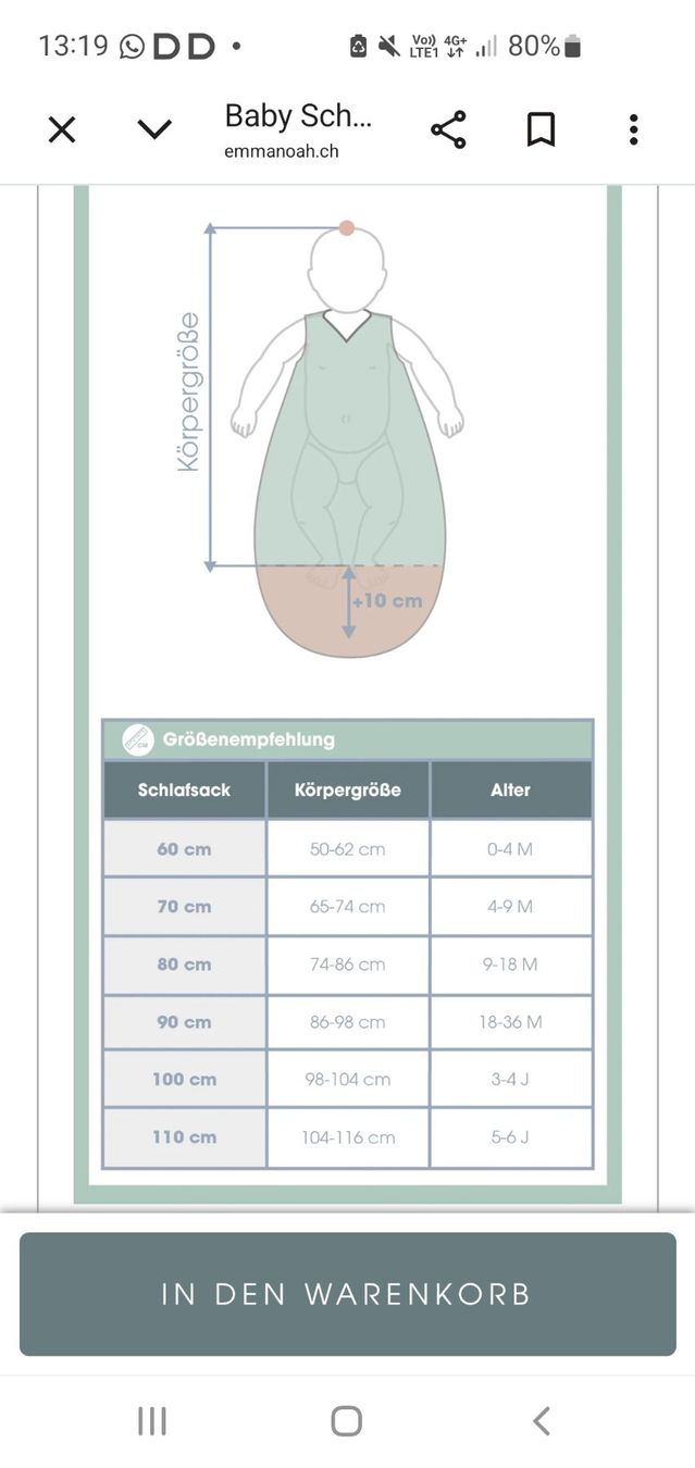 Pigiama & Simili: Emma und Noah Schlafsack 1 tog – Usato da Nussbaumen AG venduto da efmkoene 1