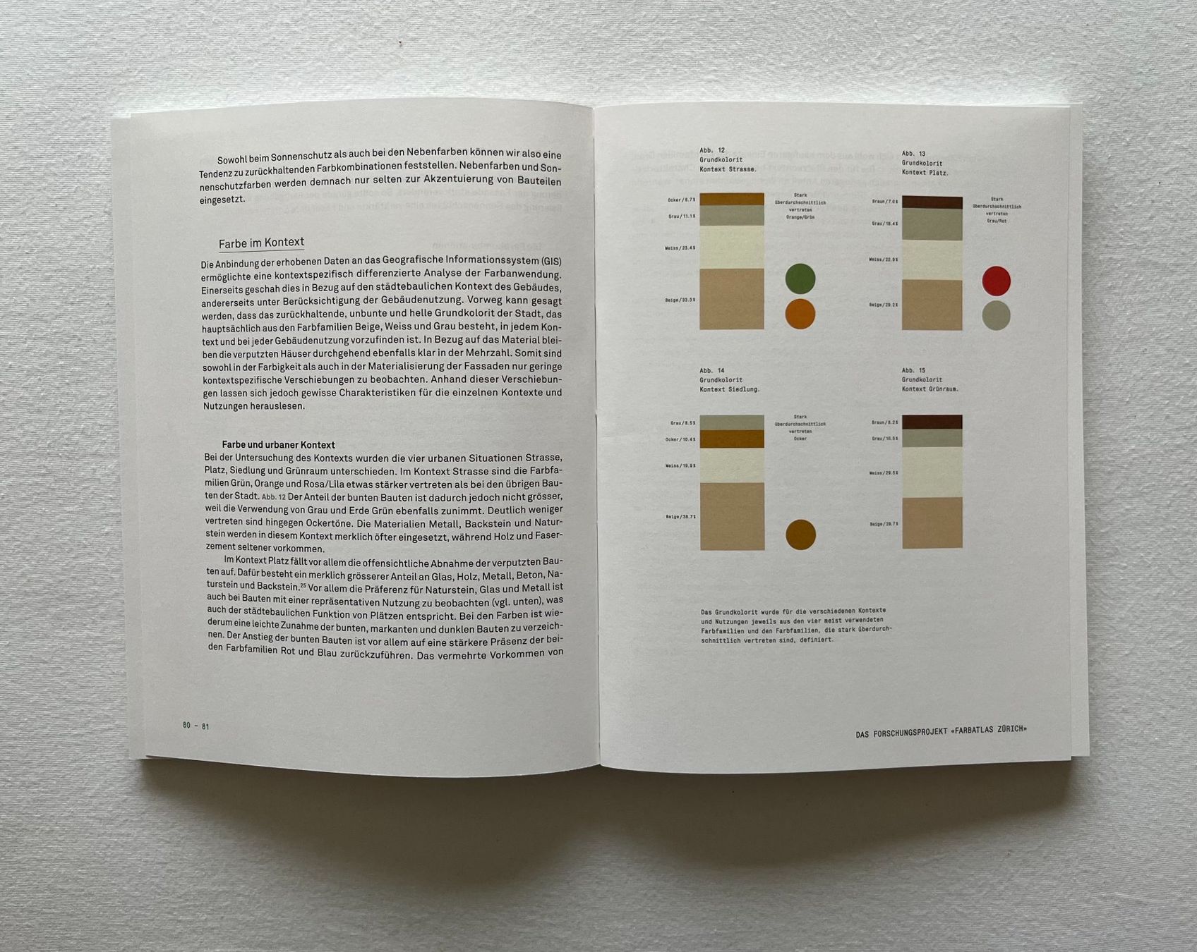 Libri: Farbraum Box mit Epochenfächer Zürich – Nuovo (secondo la descrizione) da Zürich venduto da aneme 7
