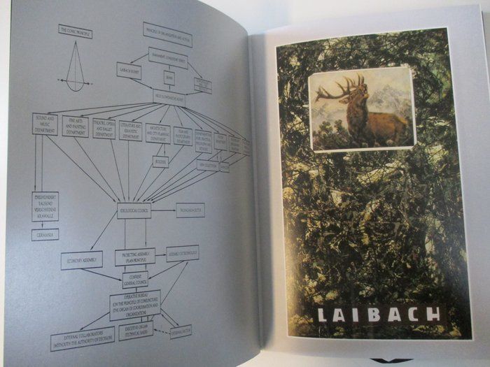 Bücher: LAIBACH NEUE SLOWENISCHE KUNST BUCH – Gebraucht aus Zürich von edi_9xtw 3