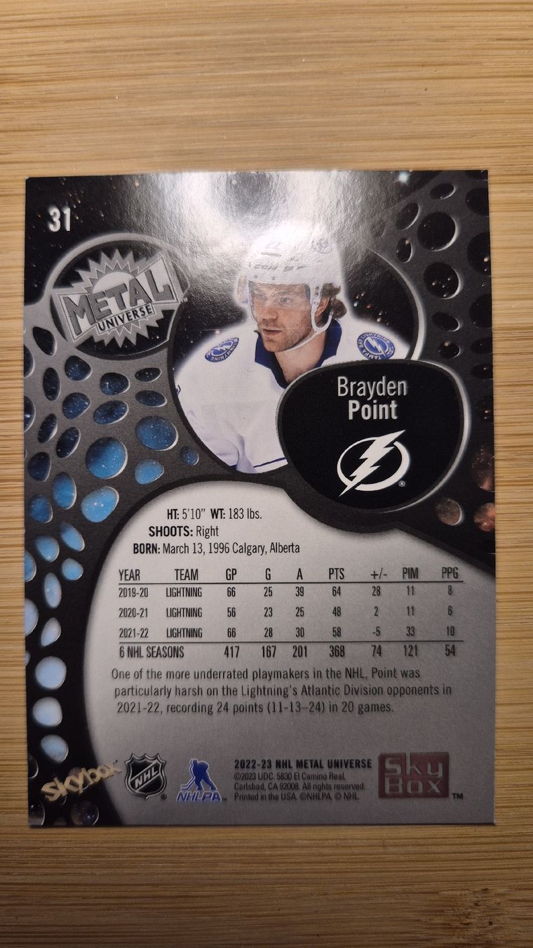 NHL Carte collezionabili: NHL Tampa Bay Lightning Brayden Point – Usato da Bellach venduto da paedu-1980 1