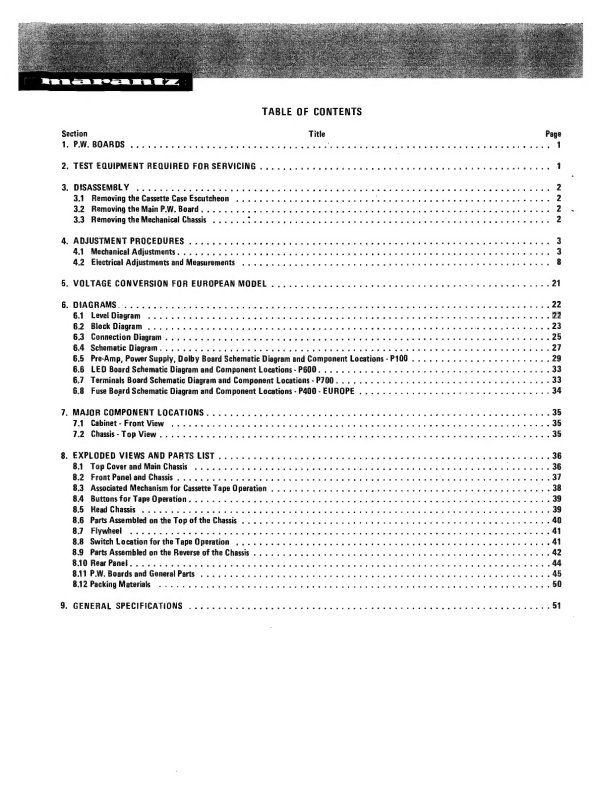 Marantz Documenti: Marantz 5010 Stereo Cassette Deck Service Manual mit Schema – Usato da Madiswil venduto da miglan 1