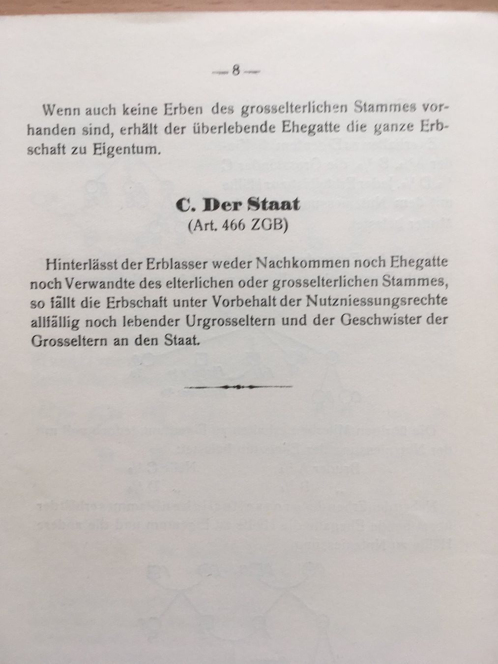 Libri: Die gesetzlichen Erben – ZGB – Usato da Grenchen venduto da Kogi7 3