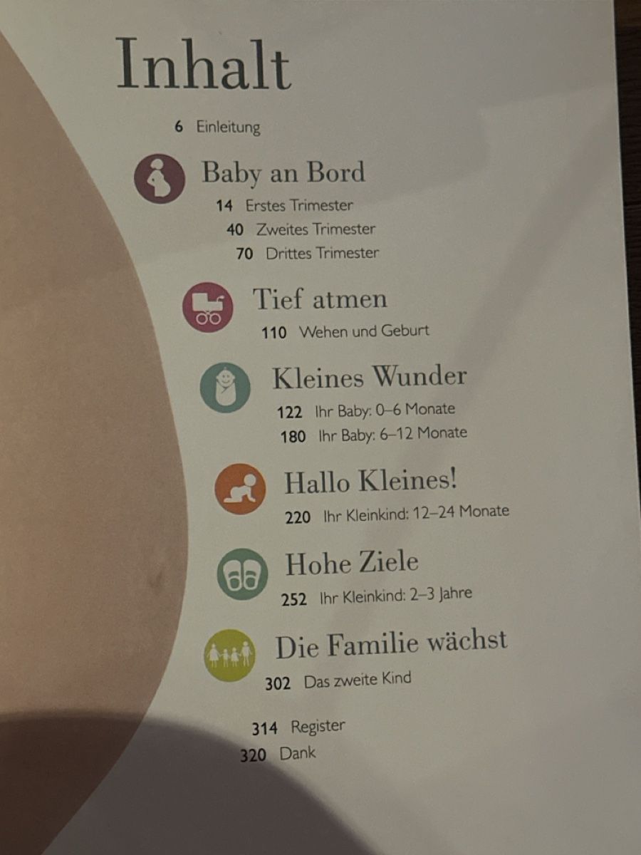 Libri: Das Mama- und Babybuch – Usato da Pratteln venduto da Nala78 2