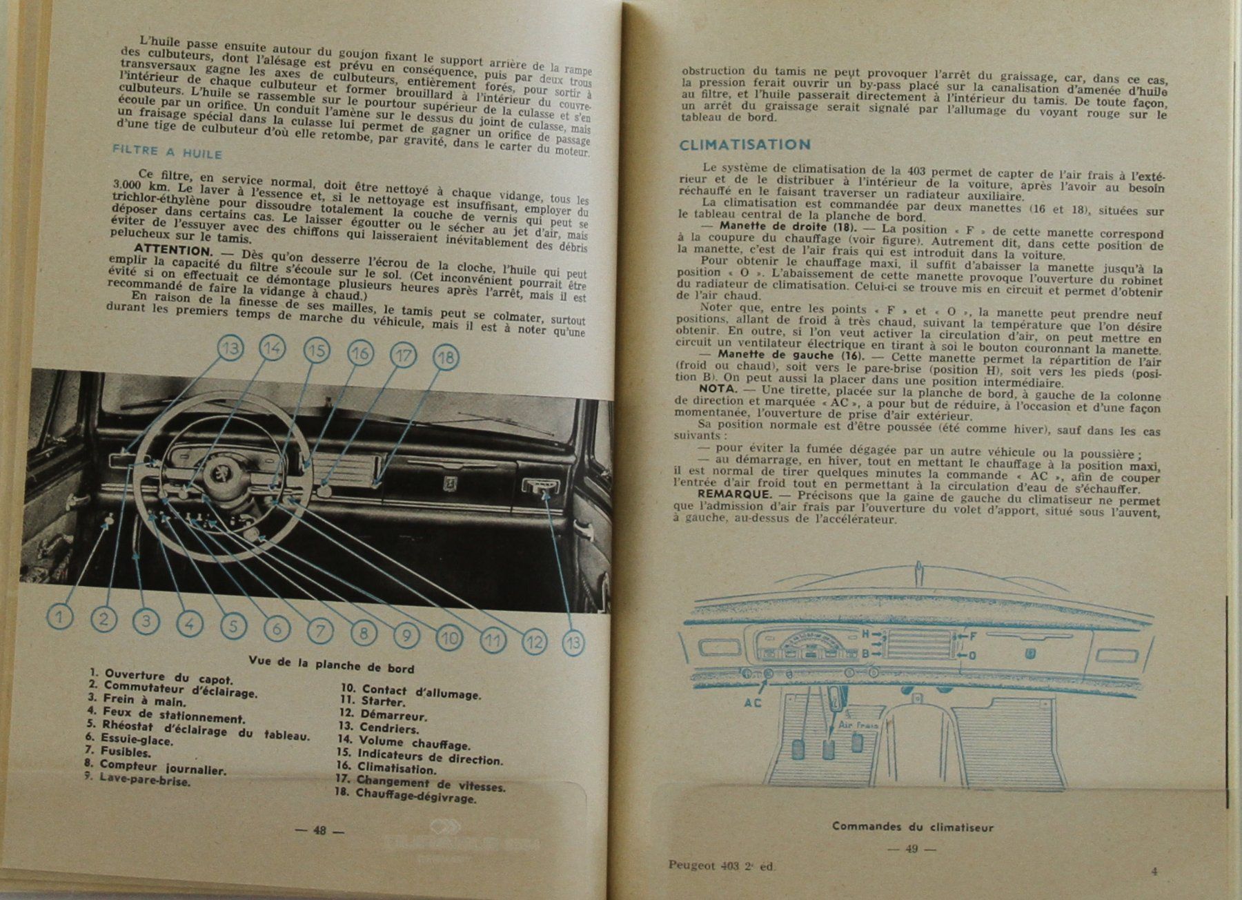 Peugeot Dokumente: ORIGINAL TECHNIK GUIDE | PEUGEOT 403 - FR – Gebraucht aus Unterägeri von GIGOLOLIT 6