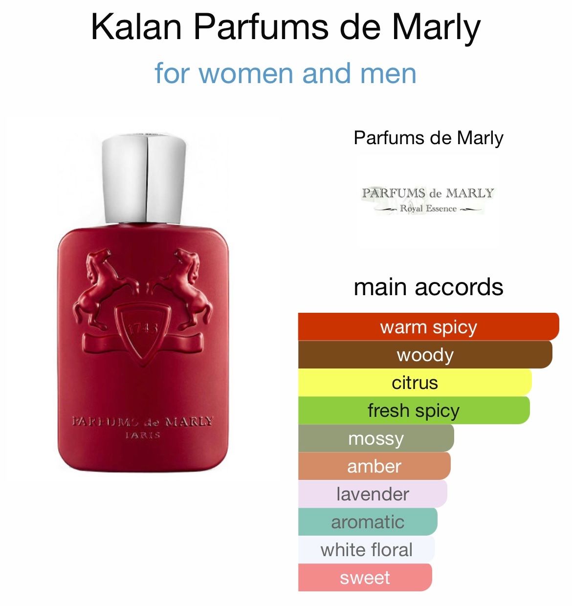 Parfum & Eau de Toilette: Kalan by Parfums de Marly 12ml sample – Neu (gemäss Beschreibung) aus Chêne-Bougeries von Seetooyoo 3