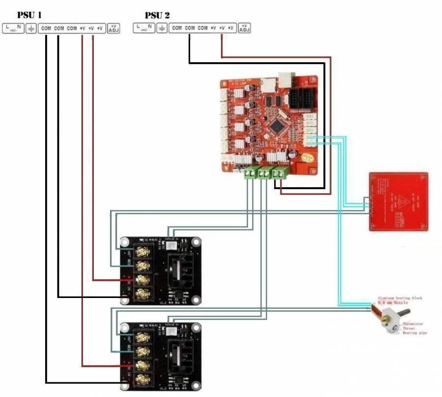 Stampanti 3D: Mosfet 3D Drucker – Nuovo e nell'imballaggio originale da Pratteln venduto da Twehrli2 2