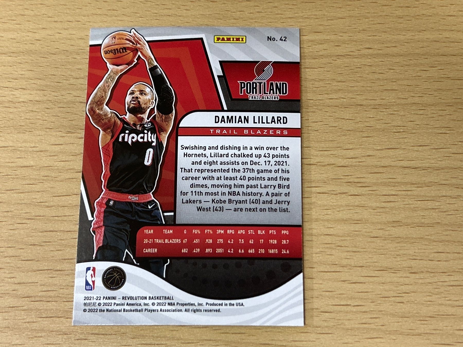 Nba Sammelbilder & Trading cards: Damian Lillard Blazers – Gebraucht aus Zürich von  1