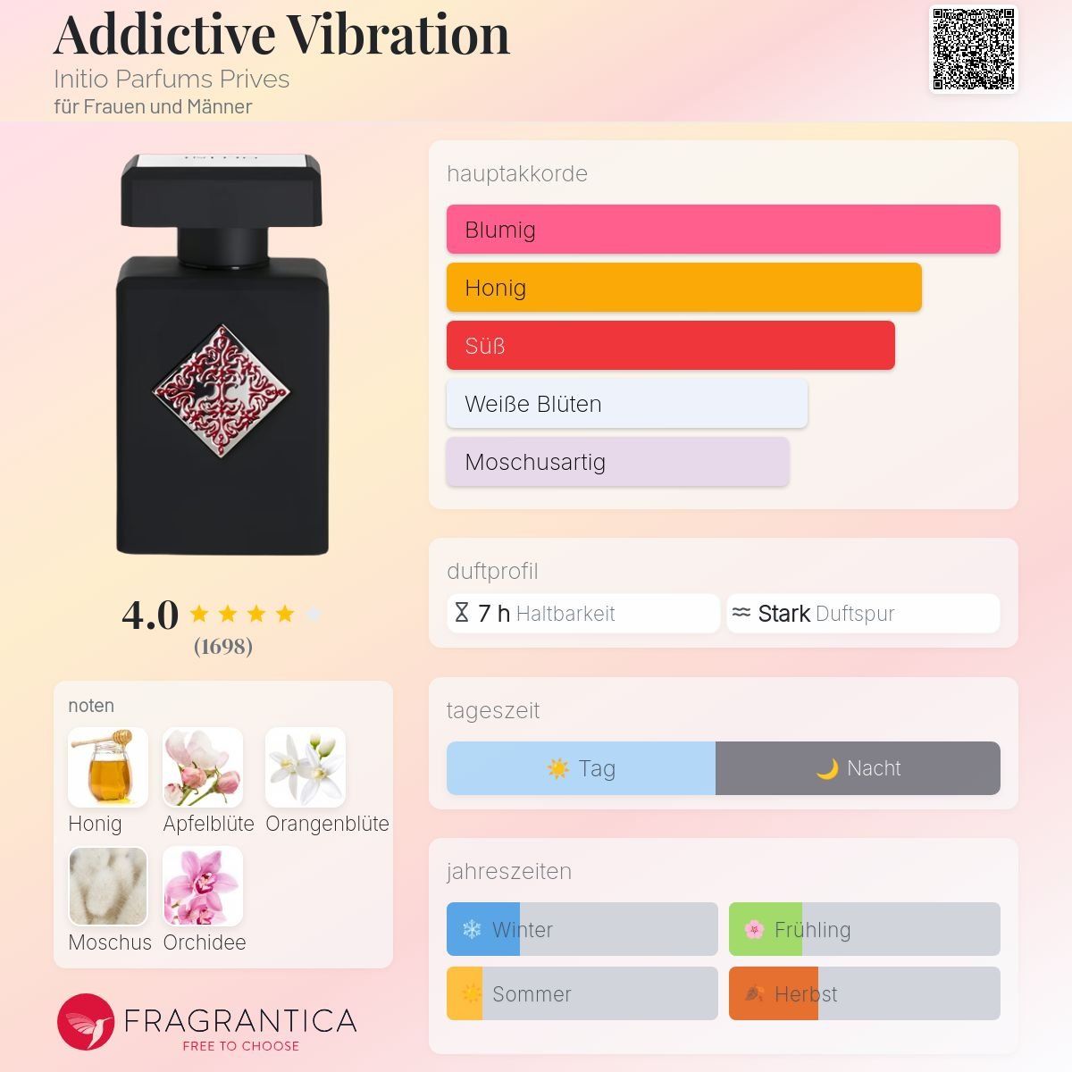 Initio Profumi & Eau de Toilette: Addictive Vibration von Initio, 2ml – Nuovo (secondo la descrizione) da Jonen venduto da Juliette_St 2