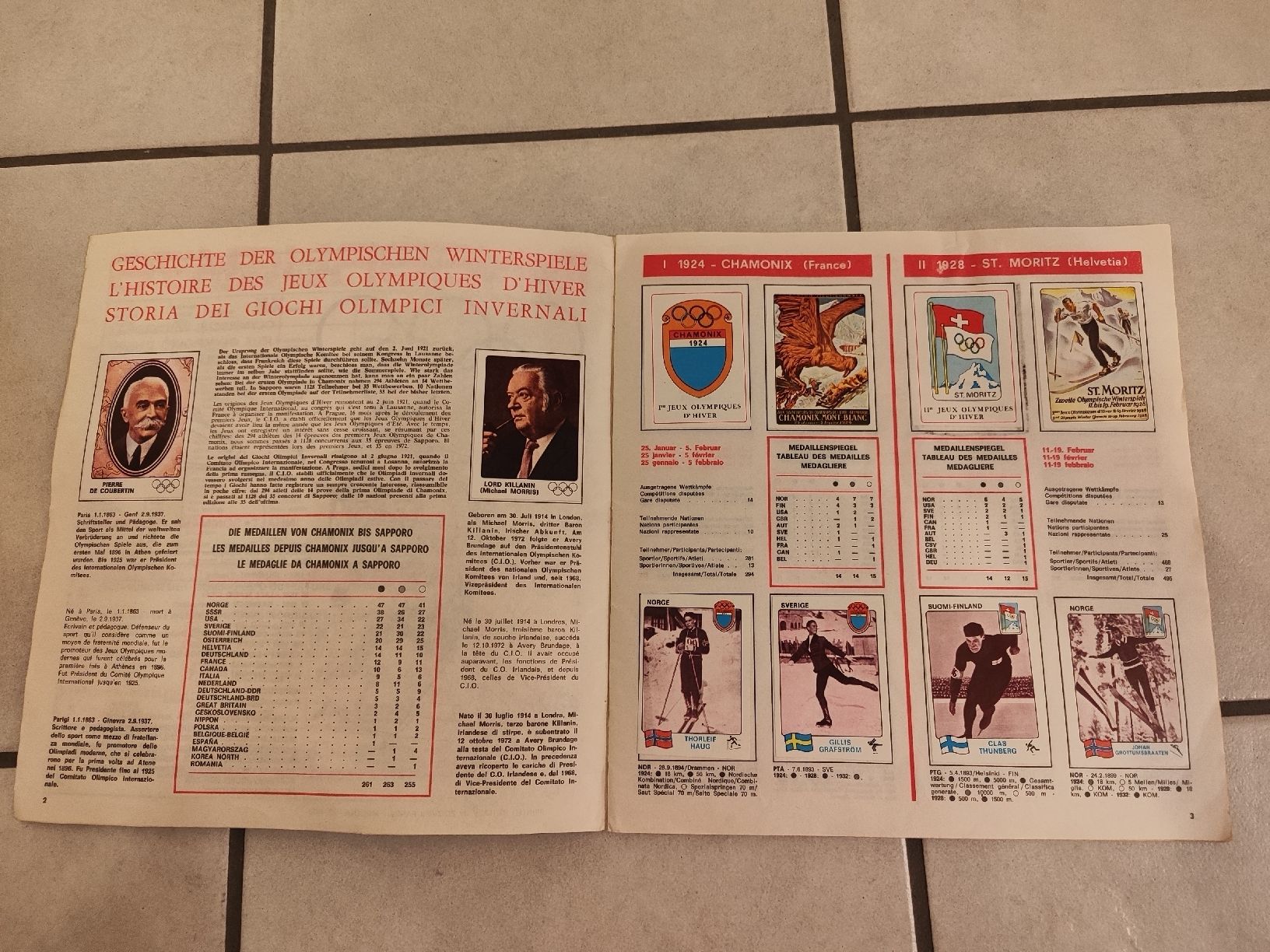 Panini Carte collezionabili: Winter Olympics Panini Stickers Innsbruck '76 – Usato da Münchenstein venduto da tottenb 1