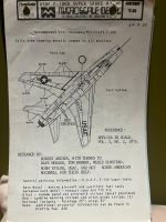 1:72 Decalset F-100D Super Sabre (Microscale 72-176)