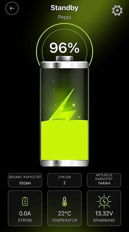 Panneaux solaires: WATTSTUNDE Lithiumbatterie NOVA Core 150 Ah LiFePO4 – D'occasion à Reiden par youknowjackass 2