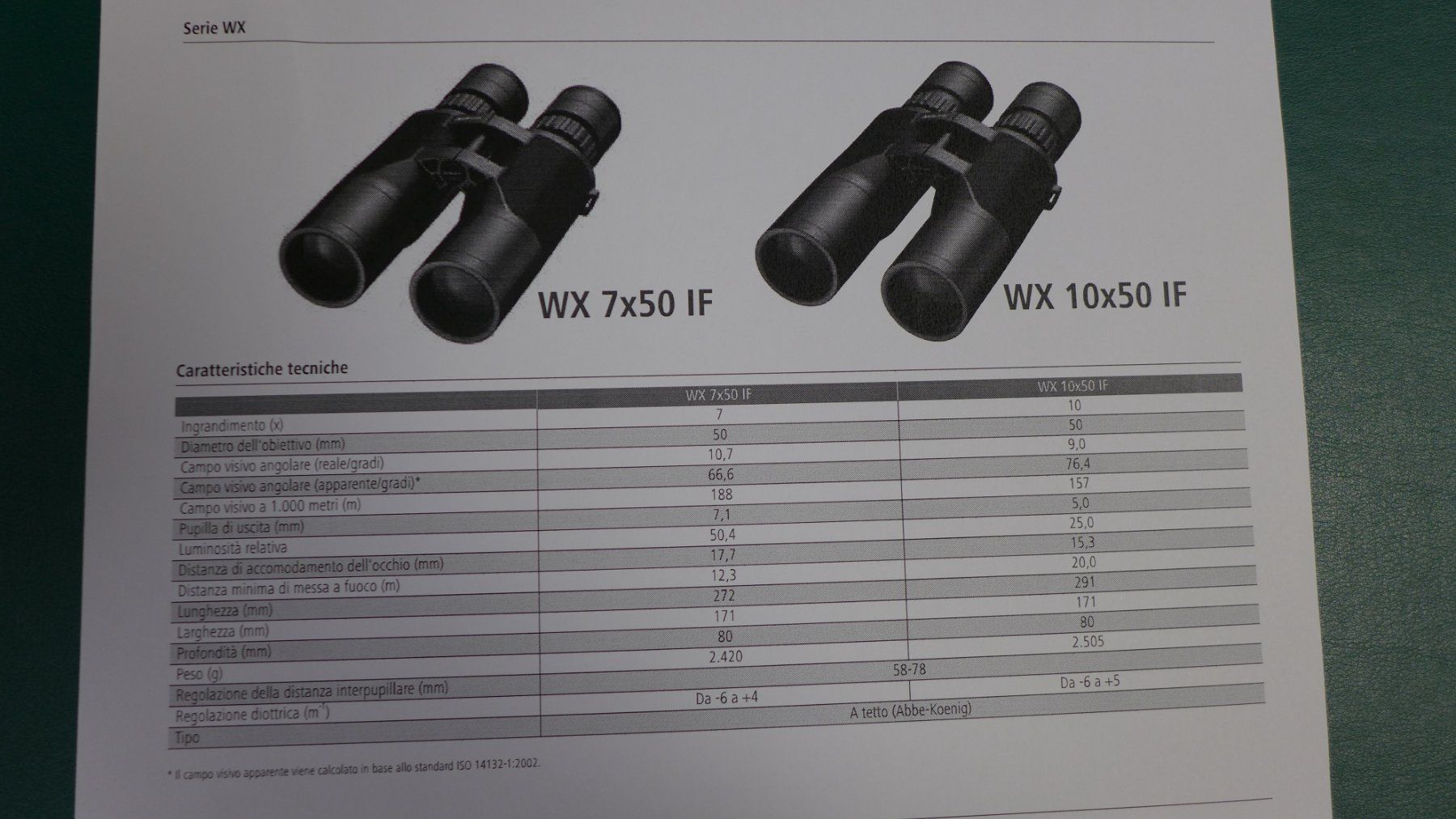 Binocoli: Nikon WX 10X50 IF , binocolo eccezionale . – Nuovo e nell'imballaggio originale da domodossola venduto da Fernglaser 8