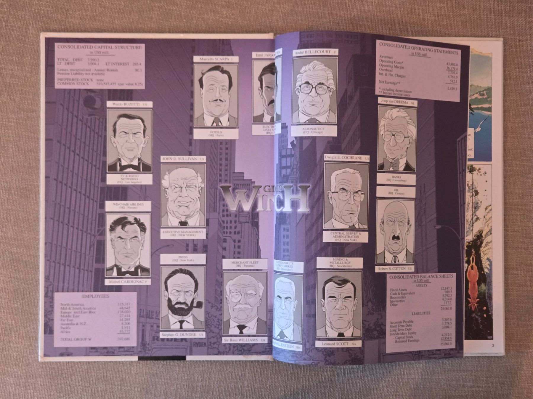 Fumetti: Largo Winch N°2 - Le groupe W – Usato da Crémines venduto da Blakedrake 3