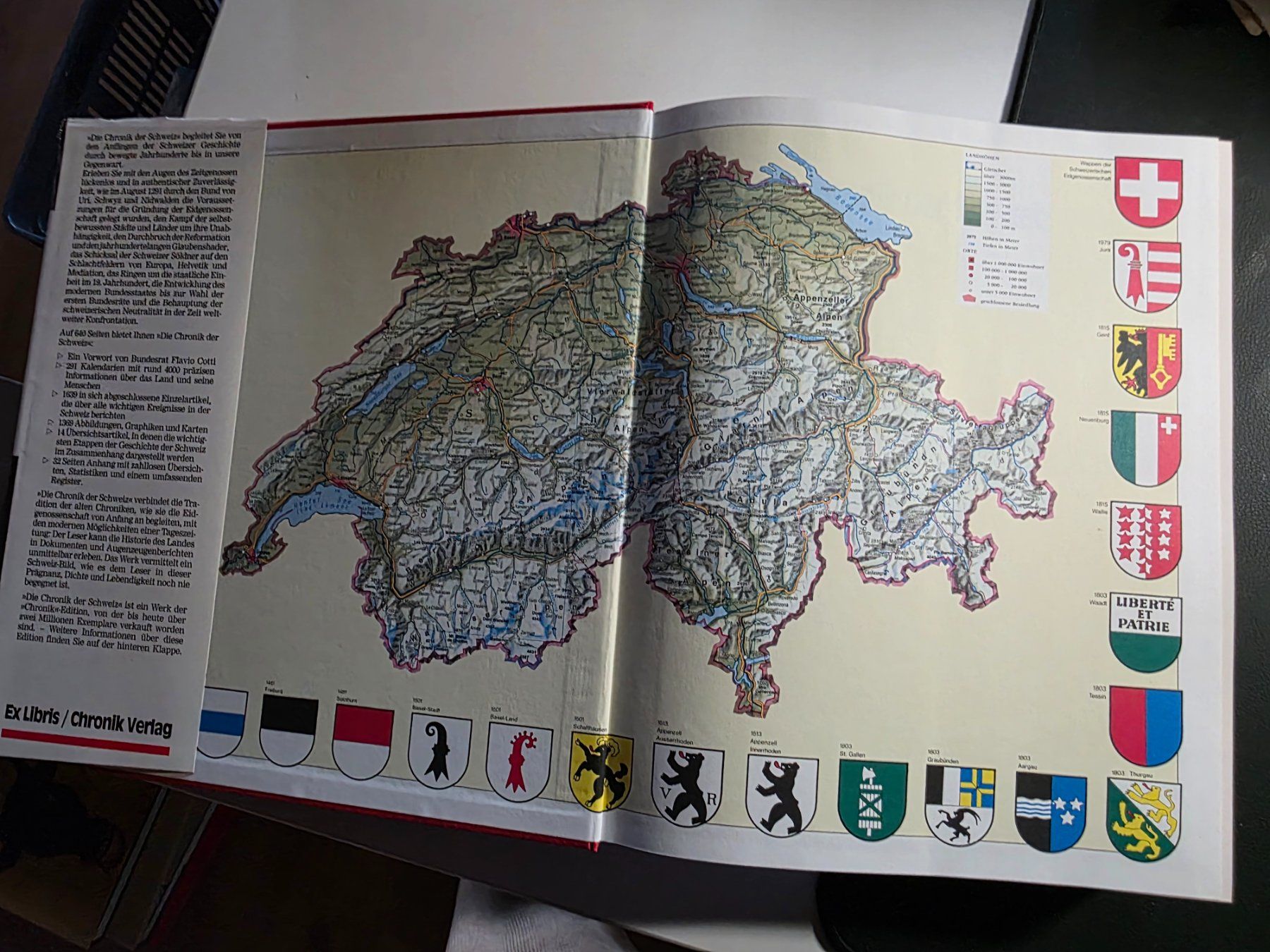 Bücher: Chronik der Schweiz - Exlibris 1987 – Gebraucht aus Walterswil BE von Lonitti 2